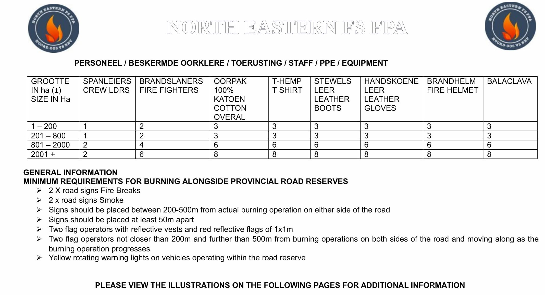 NEFSFPA Rules and Regulations - Page 4